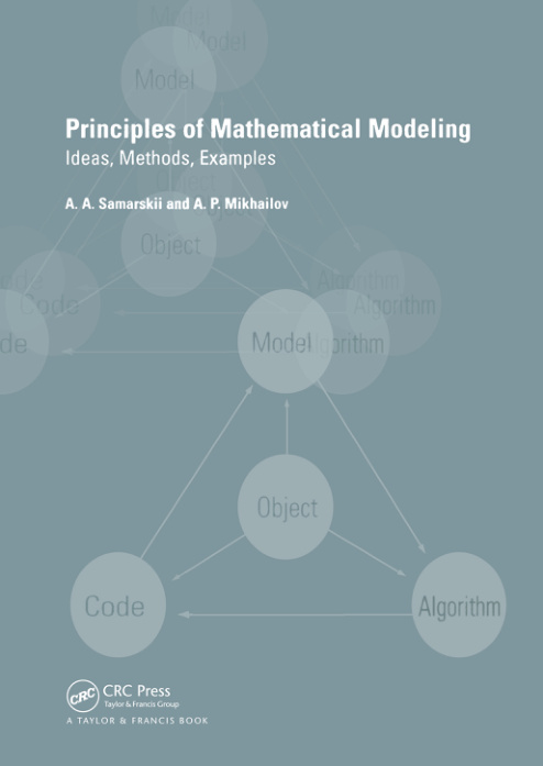 Principles Of Mathematical Modeling Ideas, Methods, Examples cover